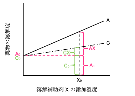 解説画像